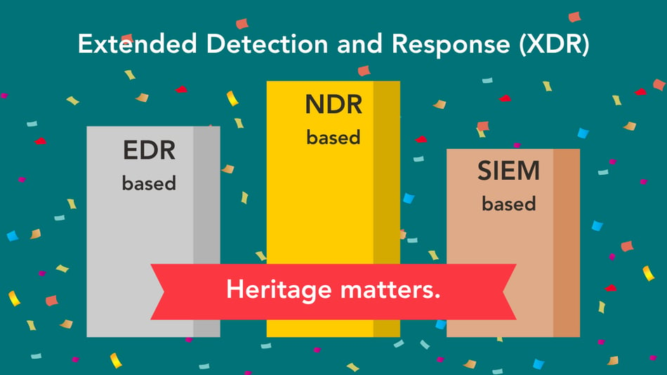 The Cornerstone of XDR: Why NDR is So Essential